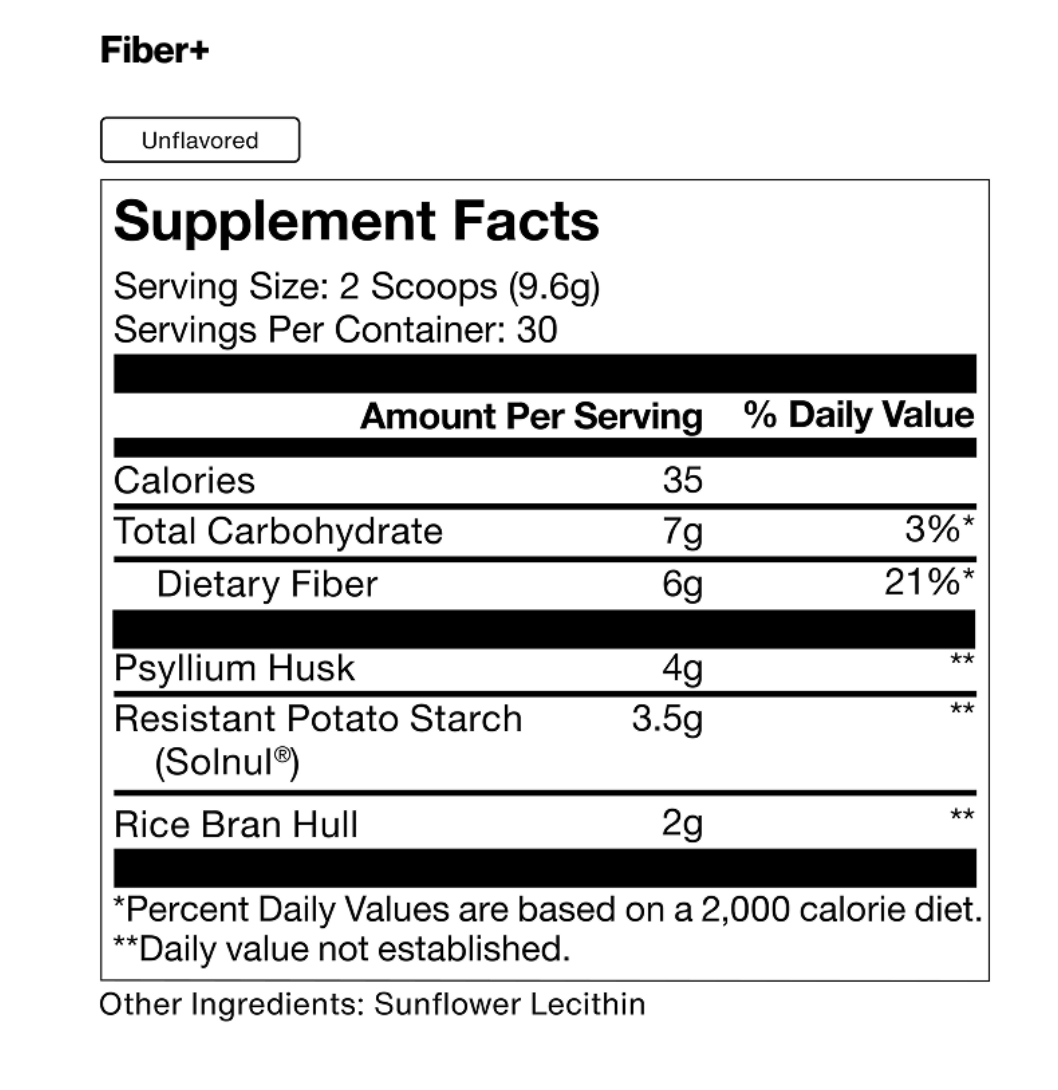 Fiber+