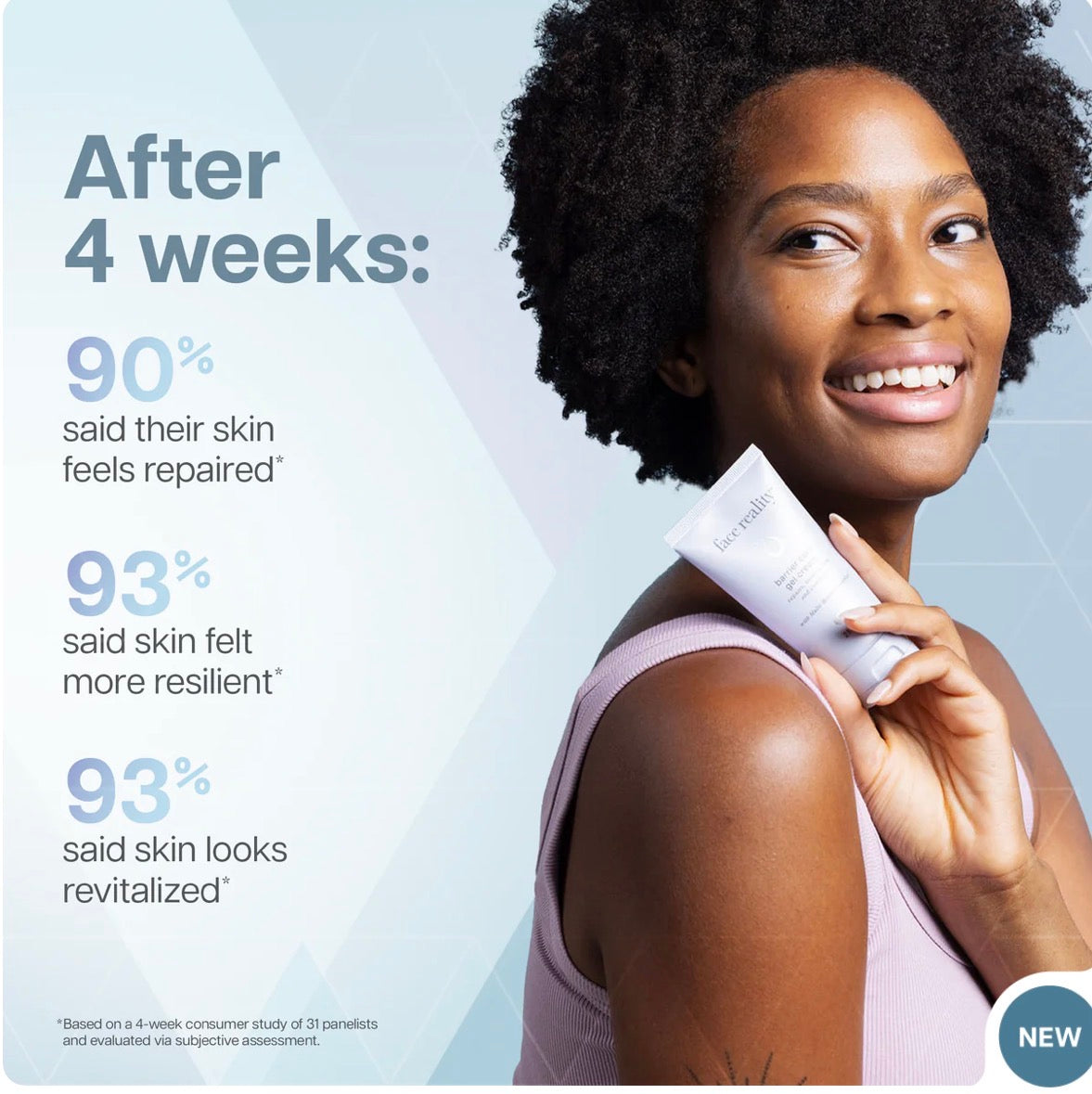 Barrier Care Gel Cream