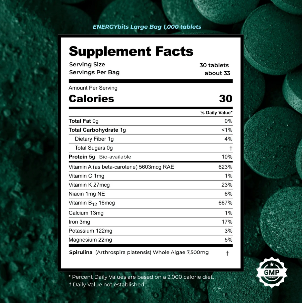 ENERGYbits