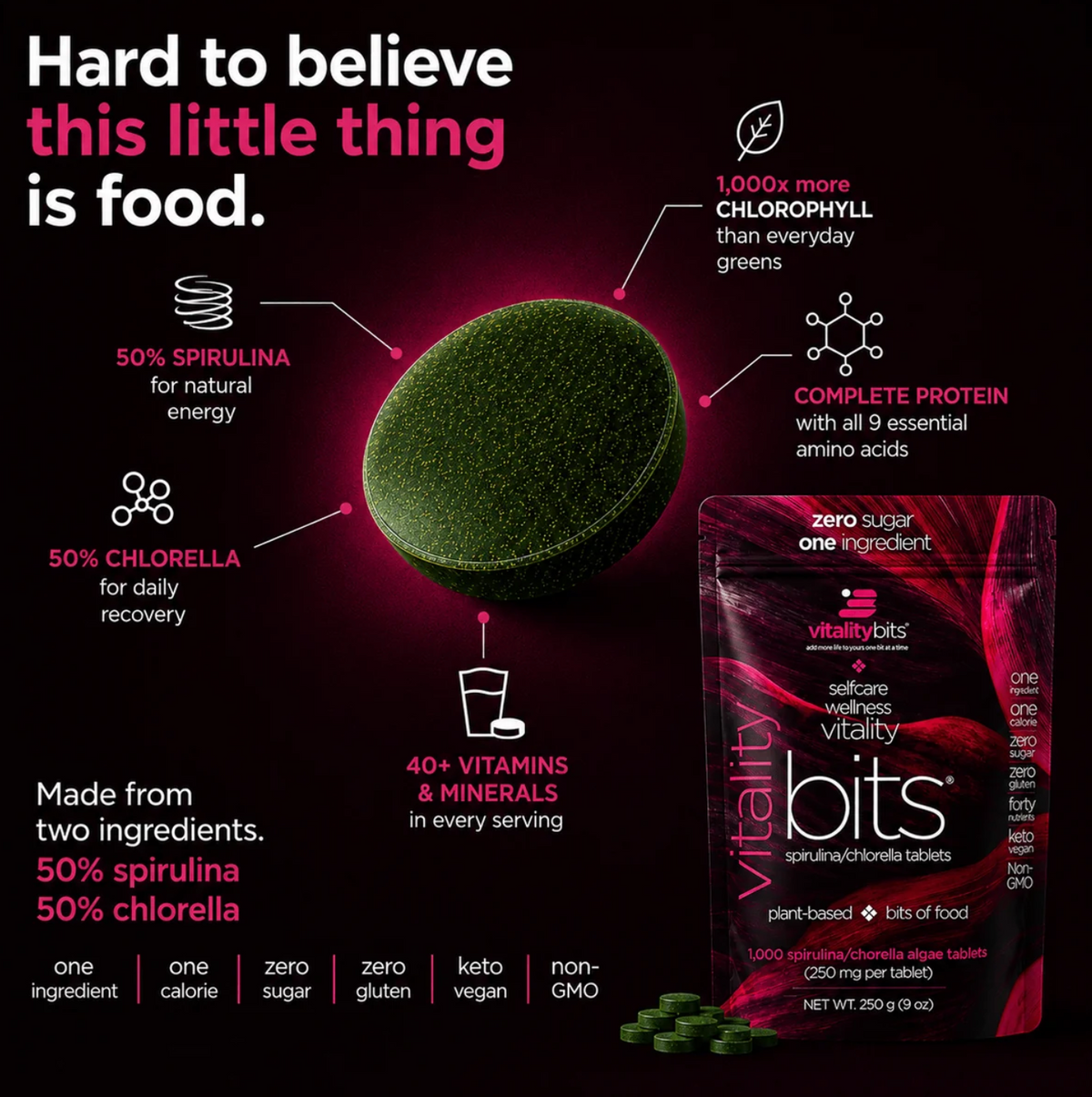 VITALITYbits