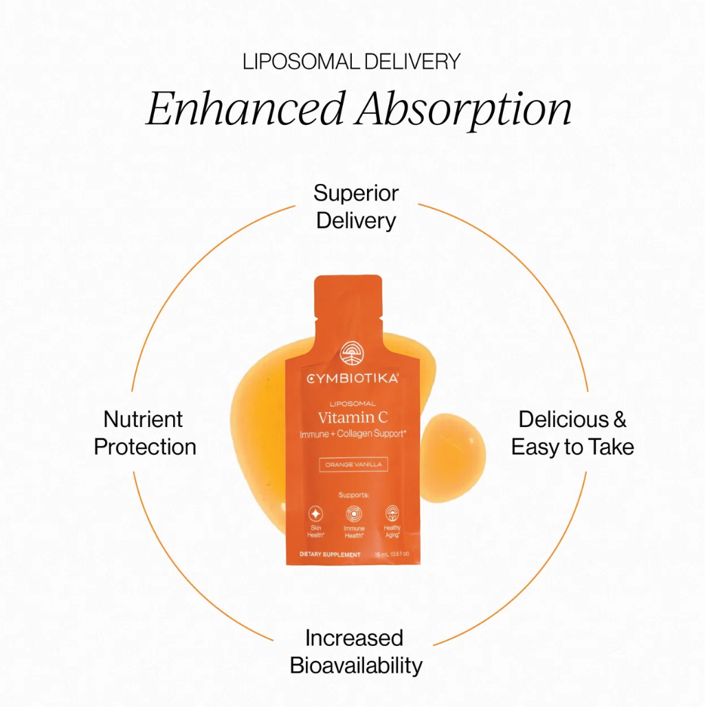 Cymbiotika Liposomal Vitamin C